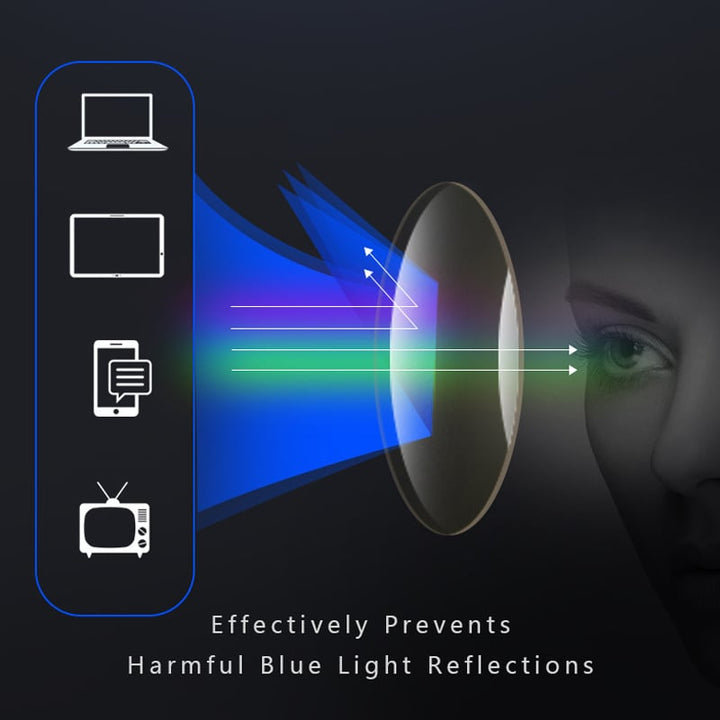 Ultralight Reading Glasses for Women & Men – Niman